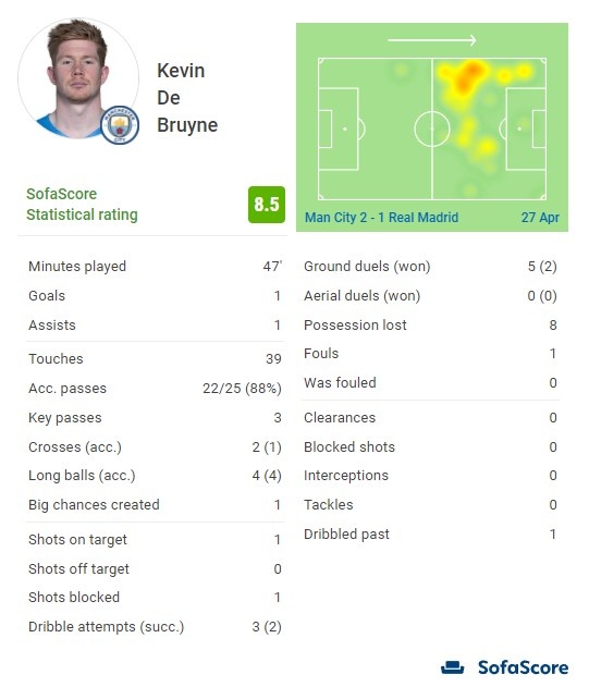 备受关注！74611名球迷现场观战英格兰女足vs中国女足的友谊赛